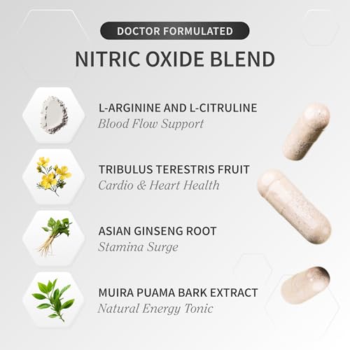 Snap Supplements Nitric Oxide Supplement with L-Arginine to Support Energy, Quick Recovery, Heart Health, Muscle Growth & Circulation, 90 Vegetarian Capsules - Thumbnail 3