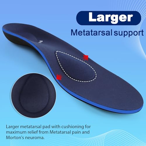 Plantillas ortopédicas para metatarsalgia con soporte de arco miniatura 2