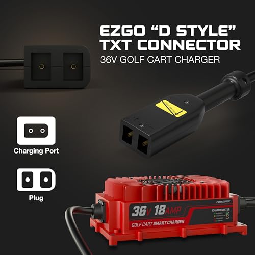 FORM 36 Volt Golf Cart Battery Charger for EZGO TXT Golf Carts with D-Style Plug - 36V 18AMP Lead Acid Battery Charger - Waterproof Design