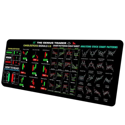 Grand tapis de souris imperméable avec base antidérapante en caoutchouc et surface lisse