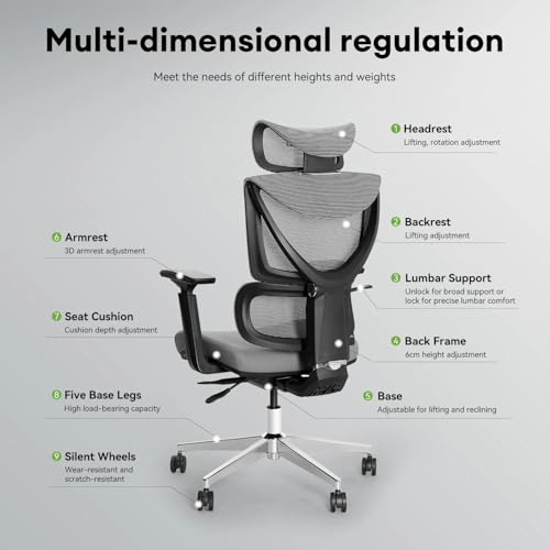 MUSSO V900 Structure Master ergonomiczne krzesło biurowe z 3-poziomowym regulowanym oparciem, podparciem lędźwiowym, podłokietnikiem i zagłówkiem 4D, wysokie oparcie z siatki, do domu/biura (bez
