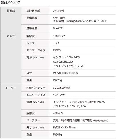 Icons representing features: Smartphone compatibility, Night Vision, 4.3-inch display, Pan/Tilt, Large Capacity Battery, 2-Way Audio, Voice On, Zoom, Temperature Alarm, Lullaby, Audio Mode, Digital Wireless.