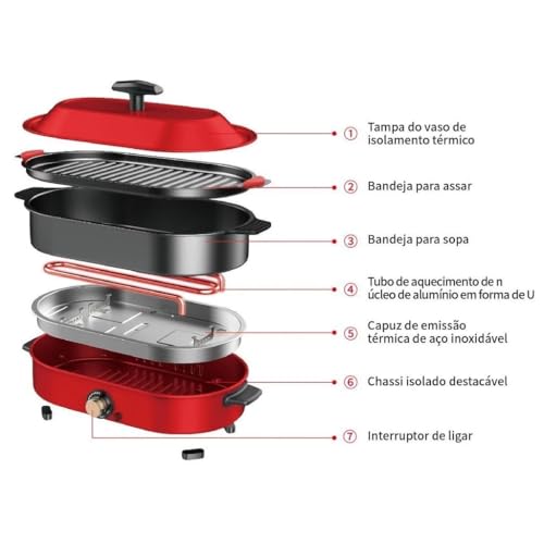 Caldeira Elétrica Multifunção pode Fritar Grelhar Defumar