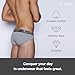 C-IN2 Men's Core Lo No Show Profile Brief, Grey Heather, Small