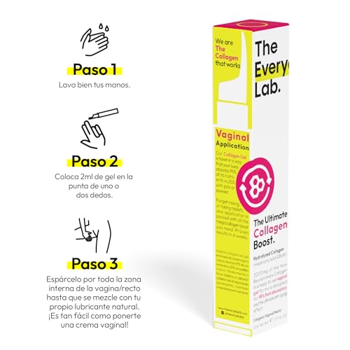 Colágeno, Imagen adicional