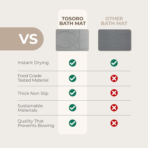 Image of TOSORO - Stone Bath Mat Diatomaceous Earth Shower Mat Non-Slip Super Absorbent Diatomite Stone Bath Mats for Bathroom Floor Quick Drying Natural Easy to Clean (23.5 x 15) - Graphite