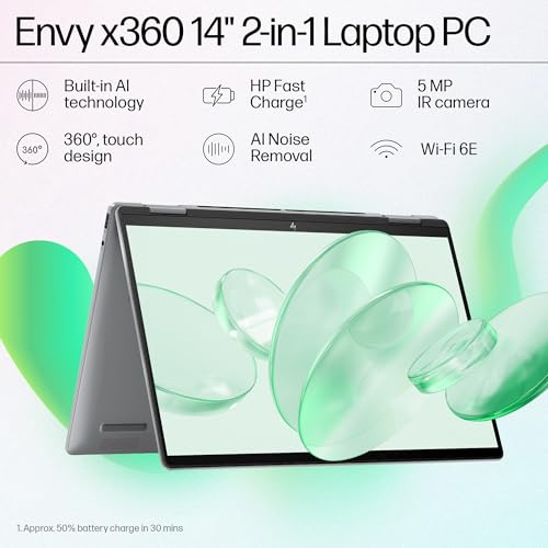 Refurbished-HP-Envy-x360-Enhanced-by-AI-Intel-Core-Ultra-5-125U-14-inch-356-cm-WUXGA-300-nits-16GB-512GB-SSD-Touch-wPen-5MP-IR-Camera-wShutter-Poly-Studio-Win-11-Silver-139-kg-fc0105TU