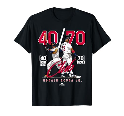 40-70 Club Ronald Acuna Jr Atlanta MLBPA T-Shirt