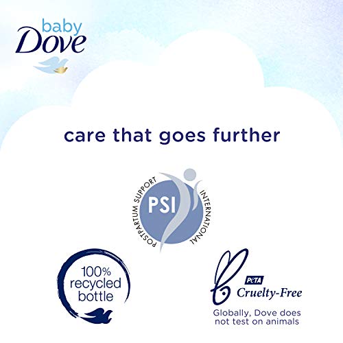 image for Baby Dove Sensitive Skin Care Body Lotion For Delicate Baby Skin Rich 