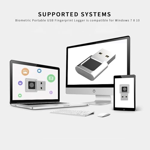 USB Fingerprint Reader,Windows Hello Fingerprint Reader for Win10/11,360° BioMetric Touch,Fast Safe Sign-in & Unlock Windows Laptop,Desktop PC