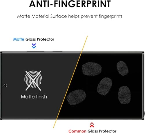 Image of Tempered Glass Screen Protector (Galaxy S23 Ultra Matte UV)