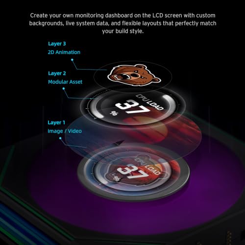 Image of Lian Li UNI Fan SL Infinity LCD Flex-120-Normal Blade-White-12SLIND1F3W