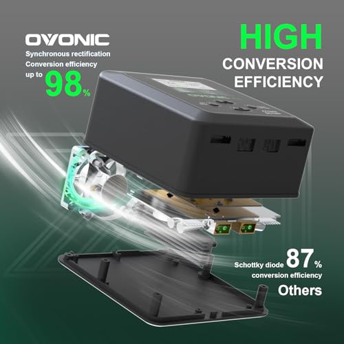 OVONIC X1 Pro Dual RC Lipo Battery Balance Charger for 1s 2s 3s 4s 5s 6s Lipo Batteries, Life/NiCd/NiMH/LiHV Batteries - AC 300W / DC 700W 16A Smart Fast Charging, with Sync Charging Mode