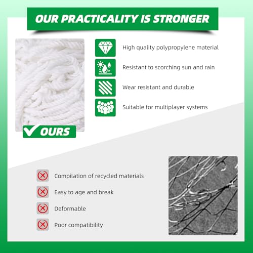 2 Piezas Red de Portería Fútbol, ​3 x 2m Red de Portería de Fútbol Hecha de Fibra de Polipropileno,Red de Reemplazo de Redes de Portería,para Equipos de Entrenamiento de Partidos Deportivos - imagen 6