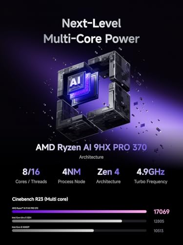 Image of MINISFORUM N5 Air NAS with AMD Ryzen 7 255, 2X SODIMM DDR5-5600MHz, 64GB SSD, 1xHDMI+2xUSB4 Outputs, 5X HDD Slot, M.2 2230 /2280 /22110 /U.2 Slots, 5GbE+10GbE LAN Port, RAID Support NAS