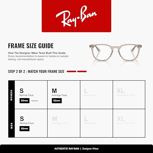 Image of Ray-Ban RX7159 Rb7159 Optics Round Eyeglasses for Men for Women