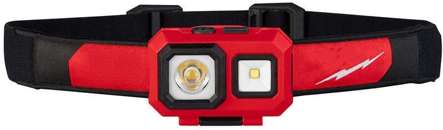 Fits Milwaukee 2104 Spot/Flood Headlamp