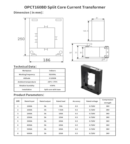 Transformateur de courant OPCT160BD 2000A 5A à noyau divisé - 3
