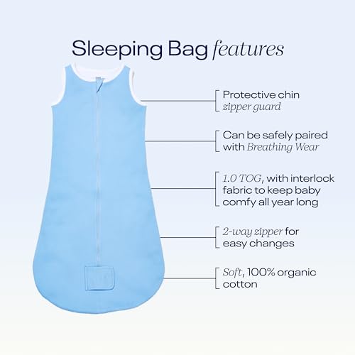 Image of Nanit Sleep Wear Sleeping Bag - Medium, Cornflower Blue
