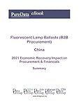 china lampe fahrrad  Fluorescent Lamp Ballasts (B2B Procurement) China Summary: 2021 Economic Recovery Impact on Revenues & Financials (English Edition)