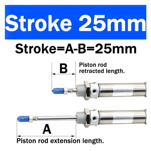 Cylindre pneumatique MA32x125 pour remplacer un vérin usé - 3