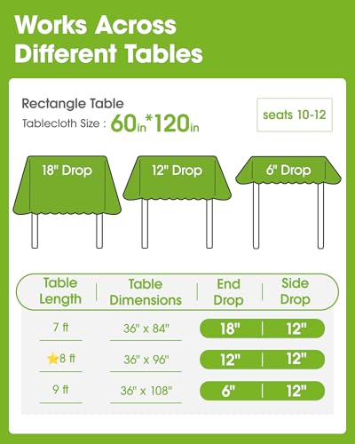Image of Pureegg Clear Plastic Table Cover Protector - 100% Waterproof & Spill-Proof Table Cloth for Rectangle Table, Transparent Vinyl Tablecloth for Inside & Outside Dining, Party, 60 inch x 120 inch