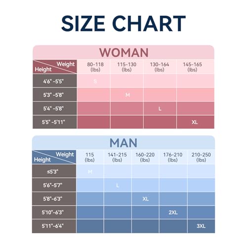 COPOZZ Mens Wetsuit – Full Body UV Protection Wet Suit for Surfing, Diving & Snorkeling - Thumbnail 2