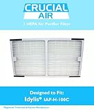 Idylis HEPA Replacement Filter IAF-H-100C by FUSA