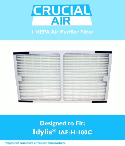 Magnet Filters Compatible Replacement for Idylis HEPA Filter IAF-H-100C
