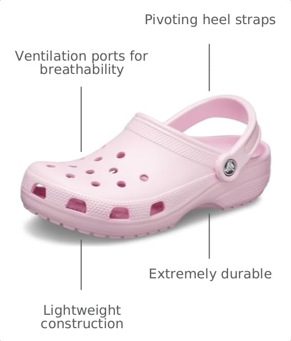 Image of Crocs Men's and Women's Classic Clog, Ballerina Pink, 12 Women /10 Men