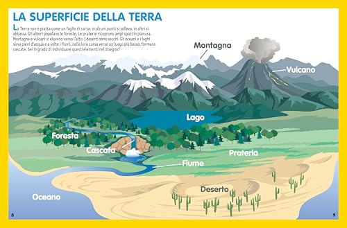 Il Mio Primo Atlante Del Mondo - 6