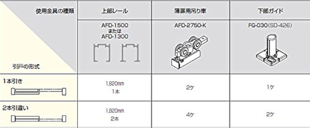 atomさん専用 楽天市場】アームストッパー アトム ATOM 077839 アーム