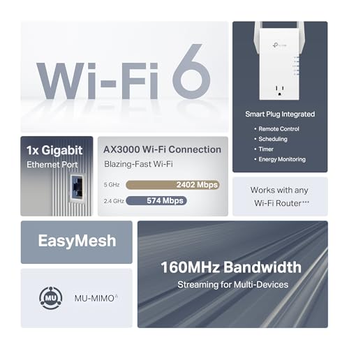 image for TP-Link RE765X AX3000 WiFi 6 Range Extender w/Smart Plug Integrated Pa
