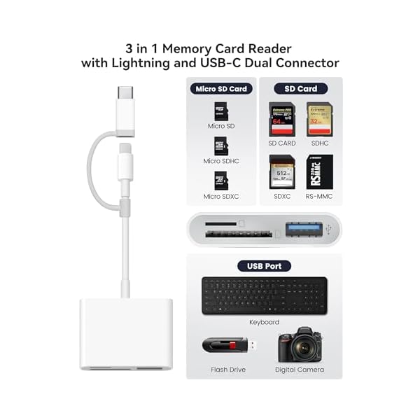 SD Card Reader for iPhone iPad Built-in Dual Lightning & USB-C Connector Card Adapter with SD MicroSD USB-A 3 Slots Trail Camera Memory Card Viewer, Portable No App Required Plug and Play - Image 3