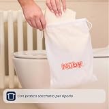 Nuby B0D4ZK35D4 lato 2
