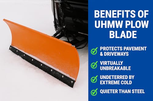UHMW ATV/UTV Snow Plow Poly Cutting Edge Industrial Strength 1/2" X Thick X 2" Wide 48" Long-Blank Driveway Safe plow Blade, Poly plow Cutting Edge, Snow Blower Edge, ATV Snow plow Blade, (54" Long)