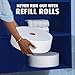 Charmin Toilet Paper Ultra Soft, Forever Roll Starter Kit, 1 Holder, 2 Rolls, 2-ply Bath Tissue
