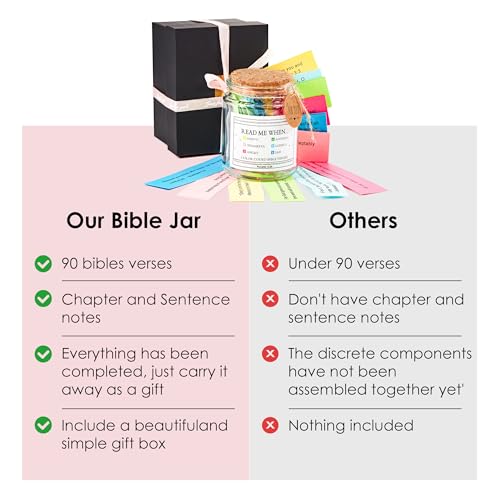 Bibleversejareasterbasketstuffersforteensbaptismgiftsforgirlconfirmationgiftsforteengirlsgraduationgiftforherhimchristiangiftforwomenbirthdaymothersdayvalentines Urban Country Home Decor Bible verse jar easter basket stuffers for teens baptism gifts for girl confirmation gifts for teen girls graduation gift for her him christian gift for women birthday mothers day valentines urban country home decor