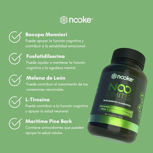 Productos Para La Memoria, Imagen adicional