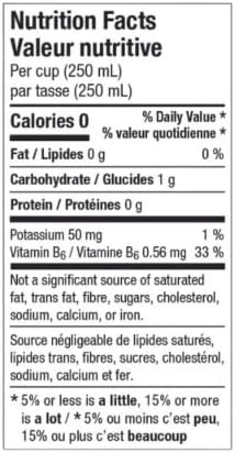 Tetley Super Green Tea Boost: Berry Burst with Vitamin B6, Fortified Fruit Tea - 20 Tea Bags, 40 Grams, Contains Caffeine - 1