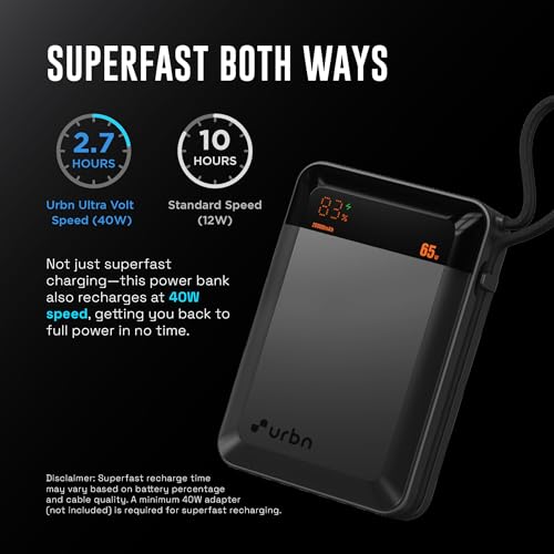 Image of URBN 20000 mAh 65W Ultra Volt Power Bank | Dual Output | PD + QC Compatible | LED Display | Two-Way Fast Charge | Pass-Through Charging | for MacBook Air, iPhone, Samsung, Android & More (Grey)