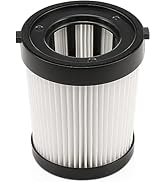 lubluelu hepa voor 202