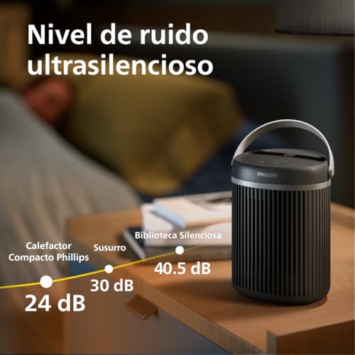 Miniatura 4 de Philips 3000 Calefactor eléctrico, 2000 W, Oscilación 45°, Gris Oscuro