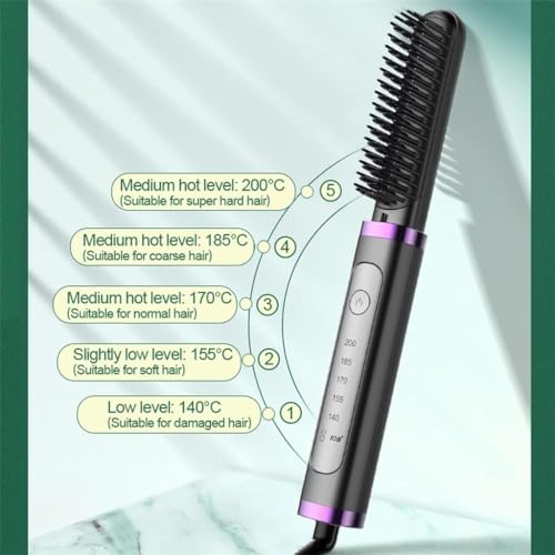 Peine eléctrico alisador de cabello y barba, con tecnología cermet, ionización dual y peine aislante para protección del cuero cabelludo miniatura 3