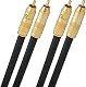 Oehlbach Cinch-Kabel NF 214 Master 50 – Stereo Audio-Kabel