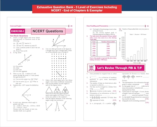 Image of Disha New Syllabus Foundation Course in Mathematics Class 6 for JEE / Olympiad Exams 5th Edition | New NCERT Concepts | Advance Problem Solving Skills for Class 6