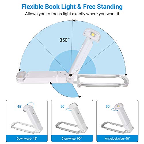 Dewenwils HBRL01A Usb Rechargeable Book Reading Light thumb #3