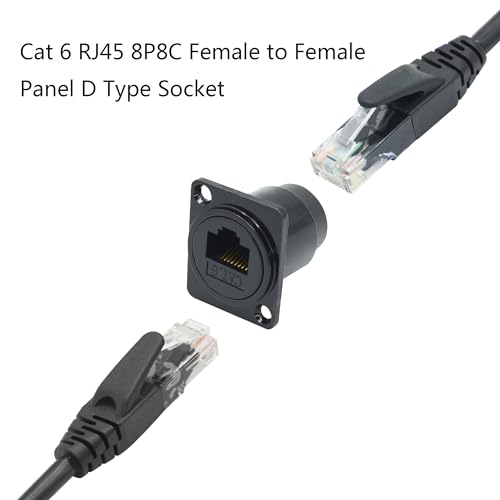 2 Piezas Conector RJ45 Femenino para Panel, Cat6 miniatura 3