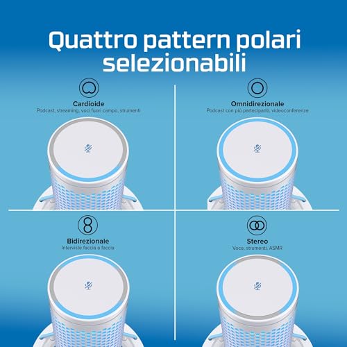 Quadcast 2 Frost Microfono USB per Gaming, Streaming, Podcast, Quattro Pattern Polari, Controlli, LED, Anti-vibrazione, per PC, PS4, PS5 e Mac - Microfono streaming - Immagine 7