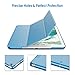 JETech Case for iPad (9.7-Inch, 2018/2017 Model, 6th/5th Generation), Smart Cover Auto Wake/Sleep (Blue)